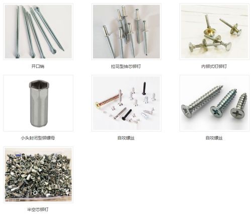 达盈紧固件 专业非标定制赋能安徽制造业高质量发展